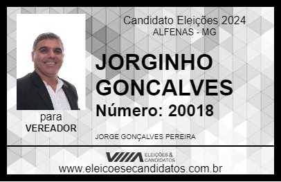 Candidato JORGINHO GONCALVES 2024 - ALFENAS - Eleições