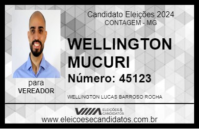 Candidato WELLINGTON MUCURI 2024 - CONTAGEM - Eleições