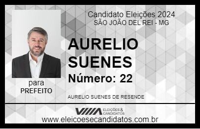 Candidato AURELIO SUENES 2024 - SÃO JOÃO DEL REI - Eleições