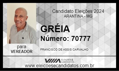 Candidato GRÉIA 2024 - ARANTINA - Eleições