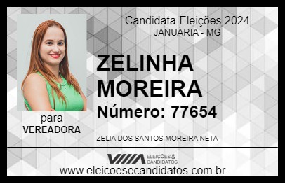 Candidato ZELINHA MOREIRA 2024 - JANUÁRIA - Eleições