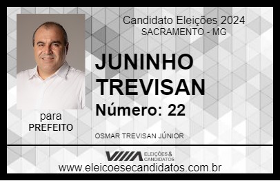 Candidato JUNINHO TREVISAN 2024 - SACRAMENTO - Eleições