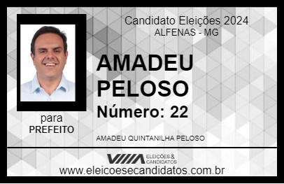 Candidato AMADEU PELOSO 2024 - ALFENAS - Eleições