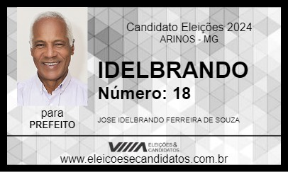 Candidato IDELBRANDO 2024 - ARINOS - Eleições