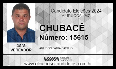 Candidato CHUBACÊ 2024 - AIURUOCA - Eleições