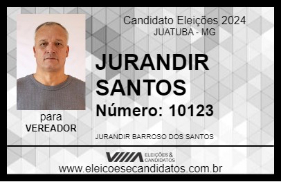 Candidato JURANDIR SANTOS 2024 - JUATUBA - Eleições