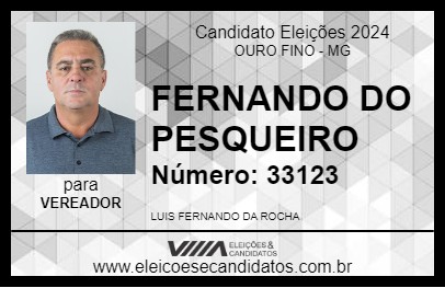 Candidato FERNANDO DO PESQUEIRO 2024 - OURO FINO - Eleições