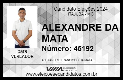 Candidato ALEXANDRE DA MATA 2024 - ITAJUBÁ - Eleições