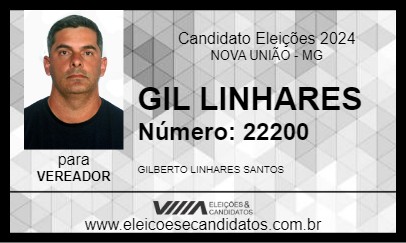 Candidato GIL LINHARES 2024 - NOVA UNIÃO - Eleições