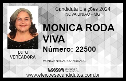 Candidato MONICA RODA VIVA 2024 - NOVA UNIÃO - Eleições