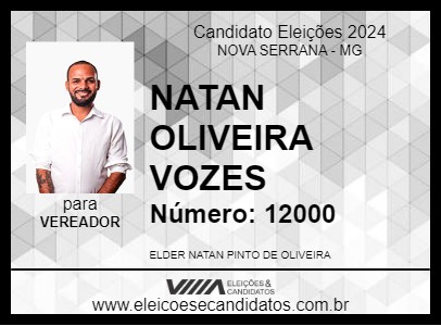 Candidato NATAN OLIVEIRA VOZES 2024 - NOVA SERRANA - Eleições