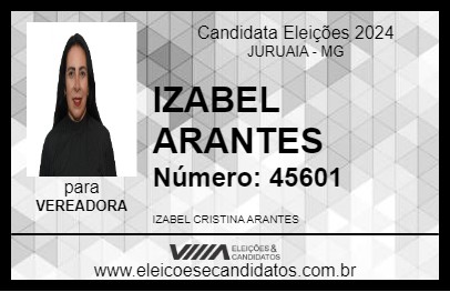 Candidato IZABEL ARANTES 2024 - JURUAIA - Eleições