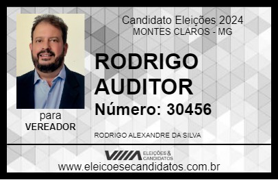 Candidato RODRIGO AUDITOR 2024 - MONTES CLAROS - Eleições