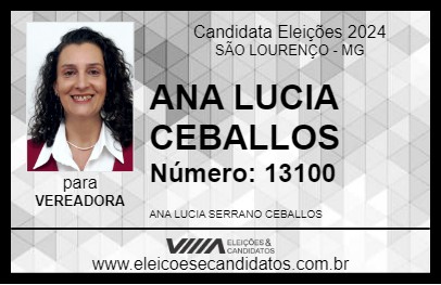 Candidato ANA LUCIA CEBALLOS 2024 - SÃO LOURENÇO - Eleições