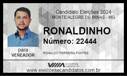 Candidato RONALDINHO  2024 - MONTE ALEGRE DE MINAS - Eleições