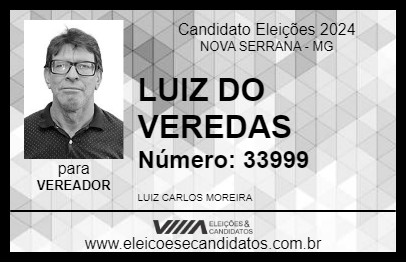 Candidato LUIZ DO VEREDAS 2024 - NOVA SERRANA - Eleições