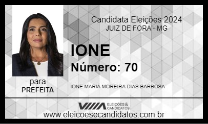 Candidato IONE 2024 - JUIZ DE FORA - Eleições