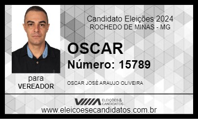 Candidato OSCAR 2024 - ROCHEDO DE MINAS - Eleições