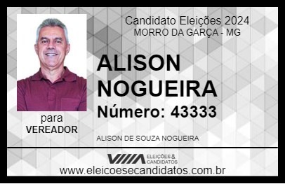 Candidato ALISON NOGUEIRA 2024 - MORRO DA GARÇA - Eleições