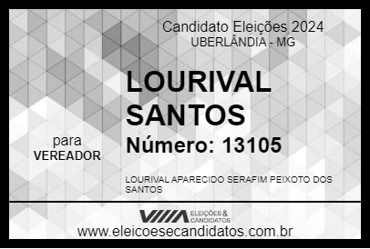 Candidato LOURIVAL SANTOS 2024 - UBERLÂNDIA - Eleições