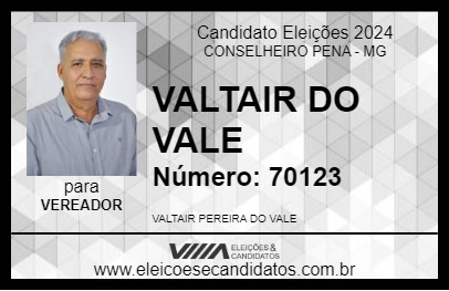 Candidato VALTAIR DO VALE 2024 - CONSELHEIRO PENA - Eleições