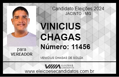 Candidato VINICIUS CHAGAS 2024 - JACINTO - Eleições