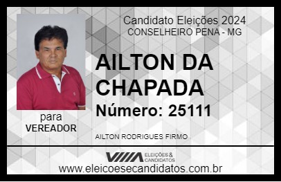 Candidato AILTON DA CHAPADA 2024 - CONSELHEIRO PENA - Eleições