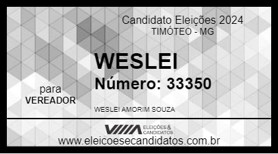 Candidato WESLEI 2024 - TIMÓTEO - Eleições