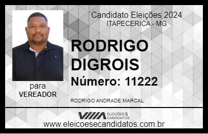 Candidato RODRIGO DIGROIS 2024 - ITAPECERICA - Eleições