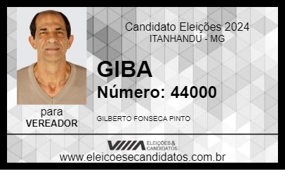 Candidato GIBA 2024 - ITANHANDU - Eleições