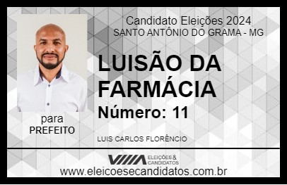 Candidato LUISÃO DA FARMÁCIA 2024 - SANTO ANTÔNIO DO GRAMA - Eleições