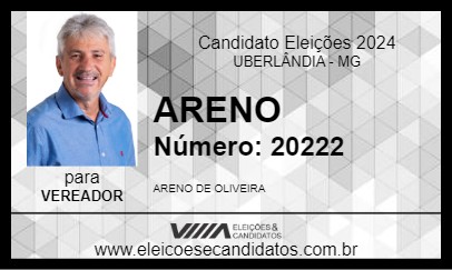 Candidato ARENO 2024 - UBERLÂNDIA - Eleições