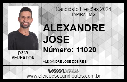 Candidato ALEXANDRE JOSE 2024 - TAPIRA - Eleições