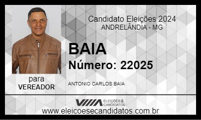 Candidato BAIA 2024 - ANDRELÂNDIA - Eleições