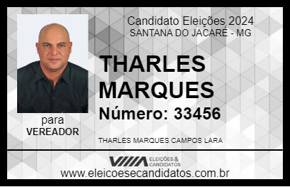 Candidato THARLES MARQUES 2024 - SANTANA DO JACARÉ - Eleições