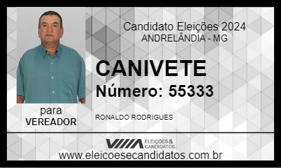 Candidato CANIVETE 2024 - ANDRELÂNDIA - Eleições