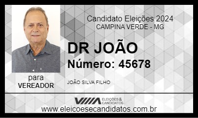 Candidato DR JOÃO 2024 - CAMPINA VERDE - Eleições