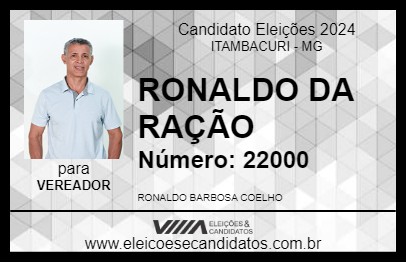 Candidato RONALDO DA RAÇÃO 2024 - ITAMBACURI - Eleições