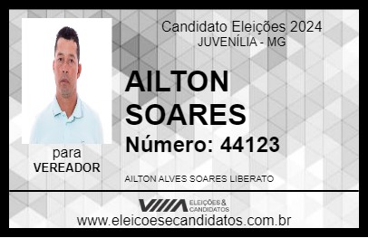 Candidato AILTON SOARES 2024 - JUVENÍLIA - Eleições