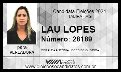 Candidato LAU LOPES 2024 - ITABIRA - Eleições