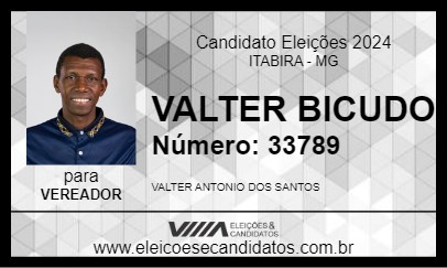 Candidato VALTER BICUDO 2024 - ITABIRA - Eleições