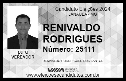 Candidato RENIVALDO RODRIGUES 2024 - JANAÚBA - Eleições