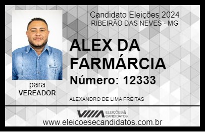 Candidato ALEX DA FARMÁRCIA  2024 - RIBEIRÃO DAS NEVES - Eleições