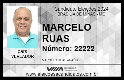 Candidato MARCELO RUAS 2024 - BRASÍLIA DE MINAS - Eleições