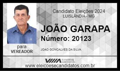 Candidato JOÃO GARAPA 2024 - LUISLÂNDIA - Eleições