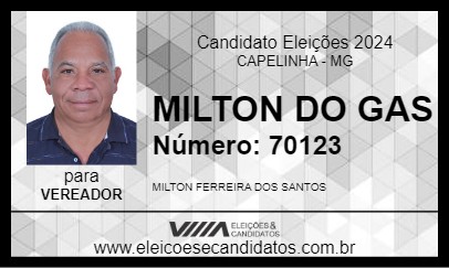 Candidato MILTON DO GAS 2024 - CAPELINHA - Eleições