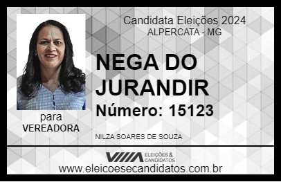 Candidato NEGA DO JURANDIR 2024 - ALPERCATA - Eleições