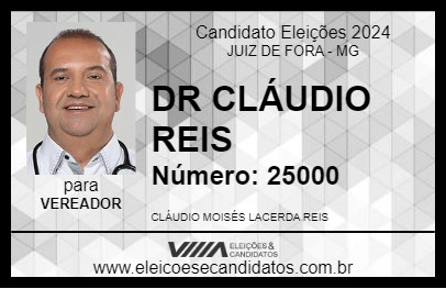 Candidato DR CLÁUDIO REIS 2024 - JUIZ DE FORA - Eleições