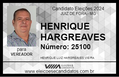 Candidato HENRIQUE HARGREAVES 2024 - JUIZ DE FORA - Eleições