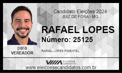 Candidato RAFAEL LOPES 2024 - JUIZ DE FORA - Eleições